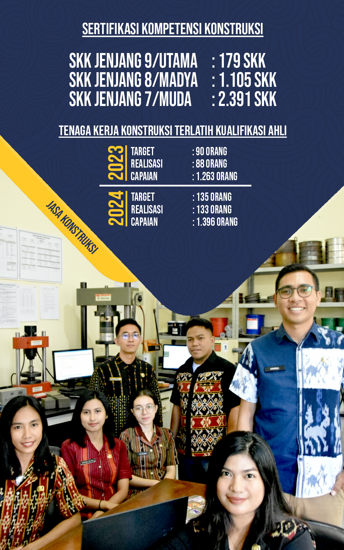 potrait_baru_jakon