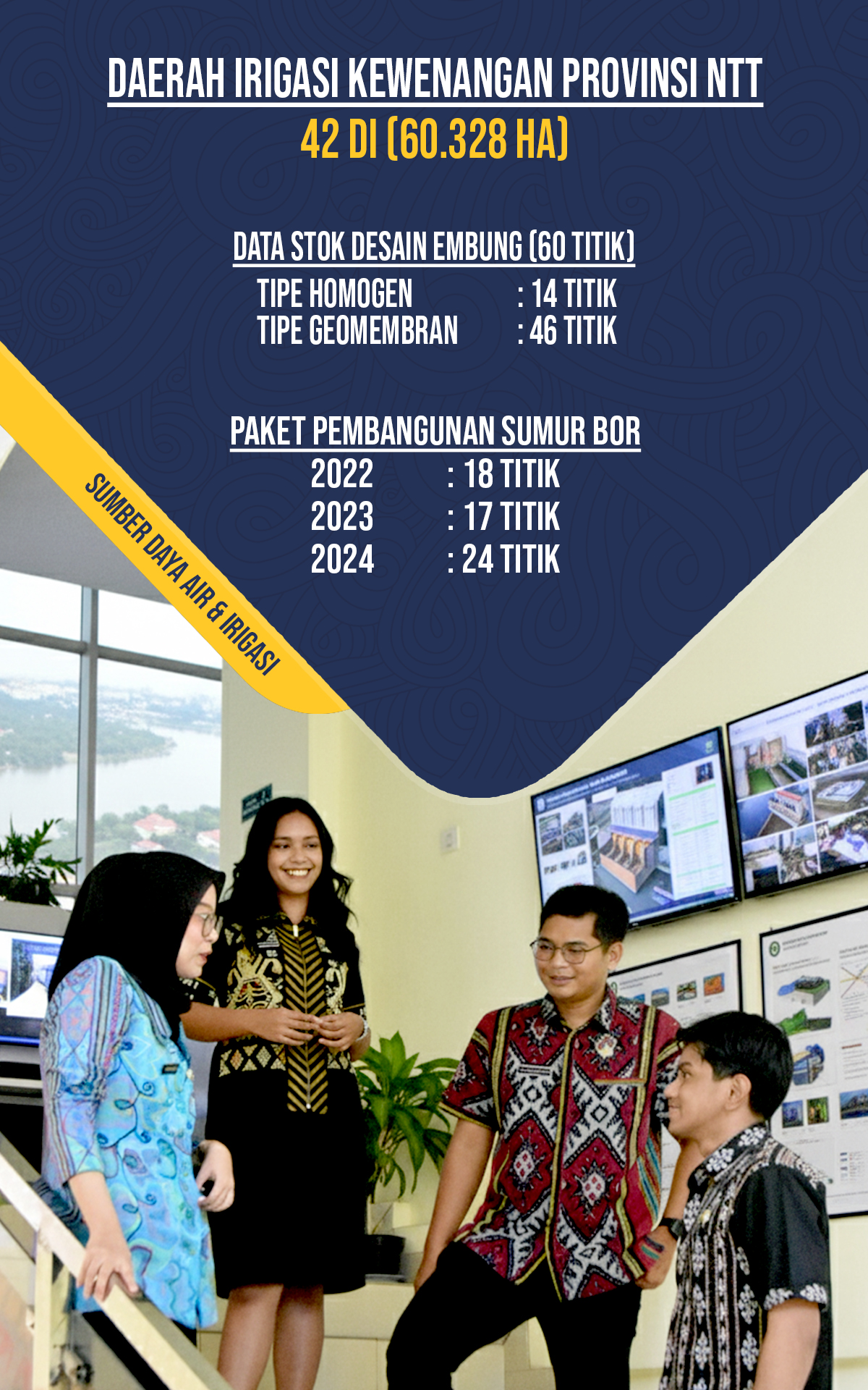 potrait_baru_sda
