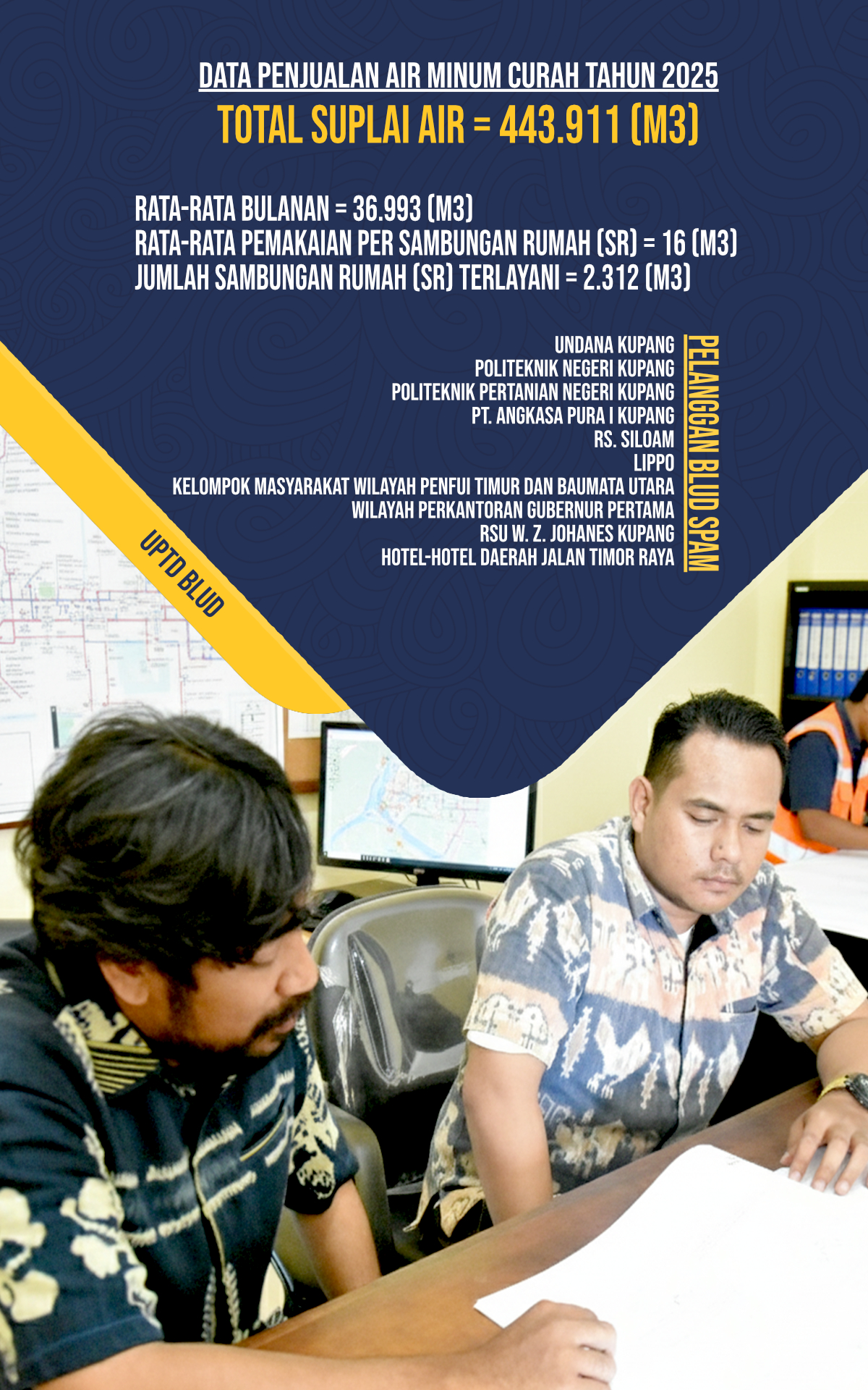 potrait_rev_hero-slider